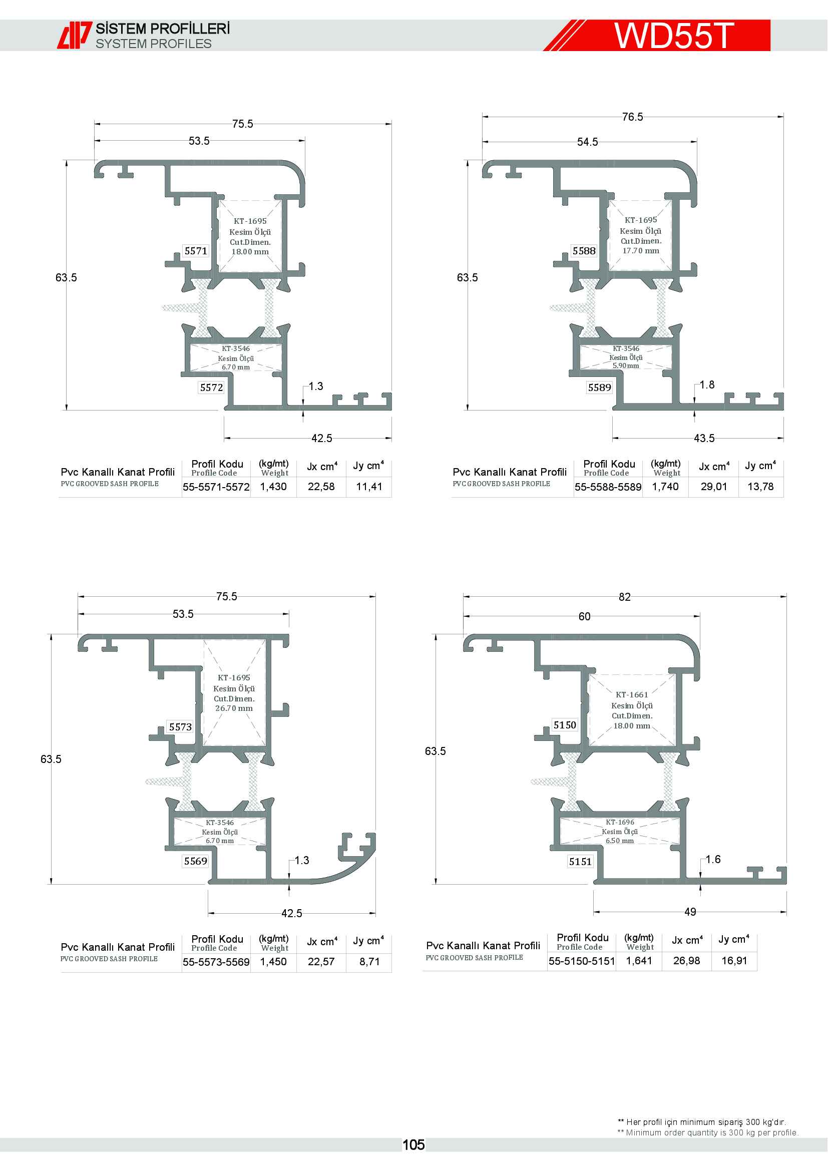 S 55 Yalıtımlı Alüminyum 33